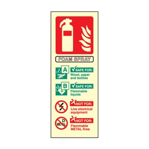 Afff Extinguisher Identification (Self Adhesive Vinyl,200 X 75mm) (21215S)